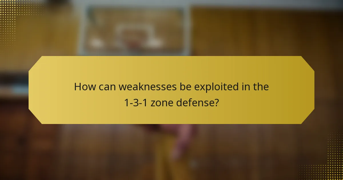 How can weaknesses be exploited in the 1-3-1 zone defense?
