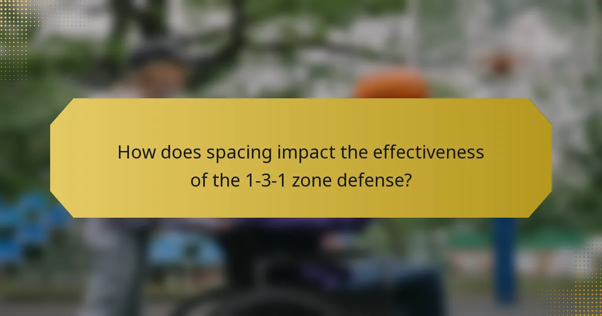How does spacing impact the effectiveness of the 1-3-1 zone defense?