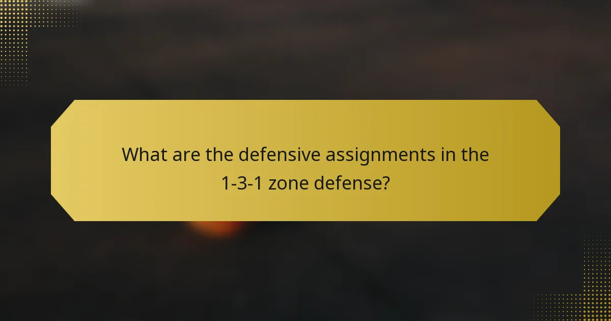 What are the defensive assignments in the 1-3-1 zone defense?