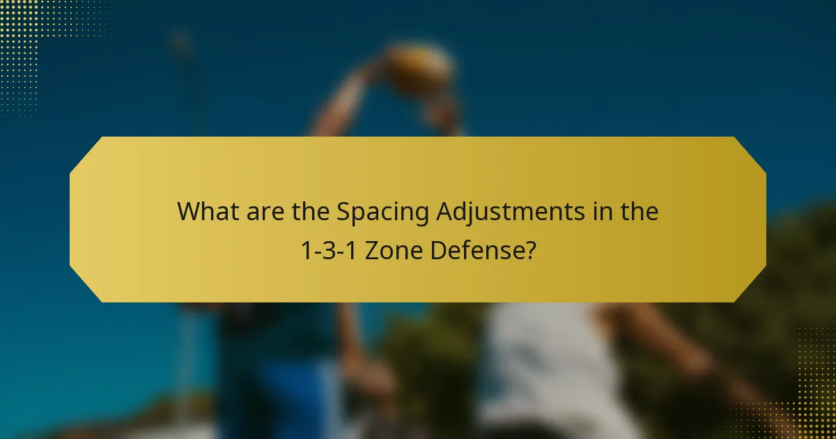 What are the Spacing Adjustments in the 1-3-1 Zone Defense?