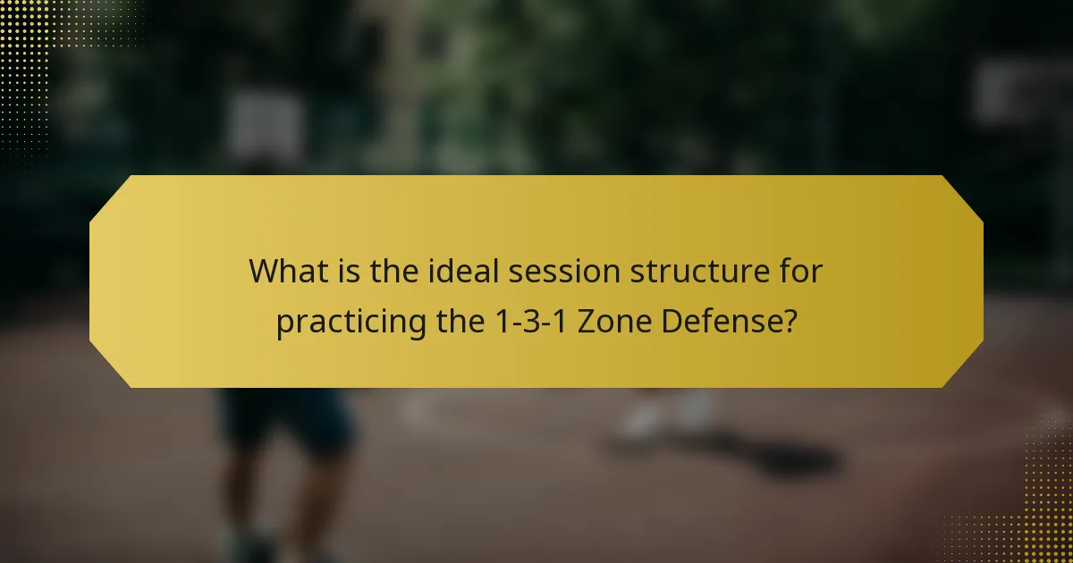 What is the ideal session structure for practicing the 1-3-1 Zone Defense?