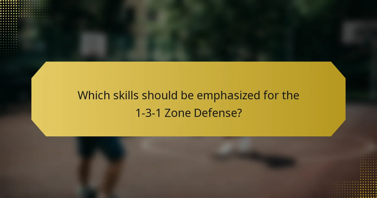 Which skills should be emphasized for the 1-3-1 Zone Defense?
