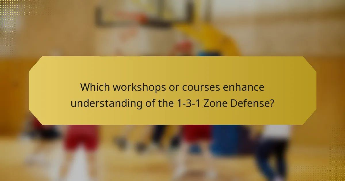 Which workshops or courses enhance understanding of the 1-3-1 Zone Defense?
